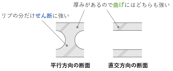 f:id:bakko-taishin:20210324222230p:plain