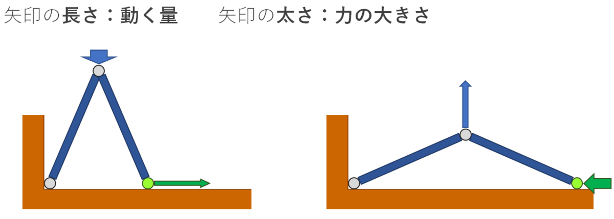 f:id:bakko-taishin:20210623221828p:plain