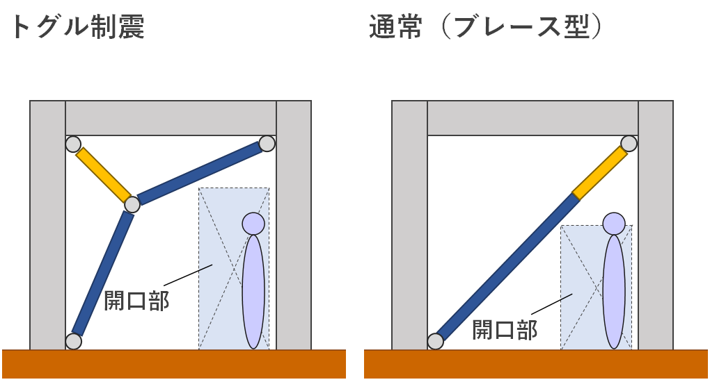 f:id:bakko-taishin:20210623222110p:plain