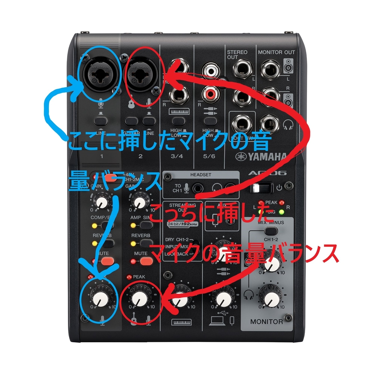 YAMAHA AG06MK2を会場大会で使いたい人へ - 幕府
