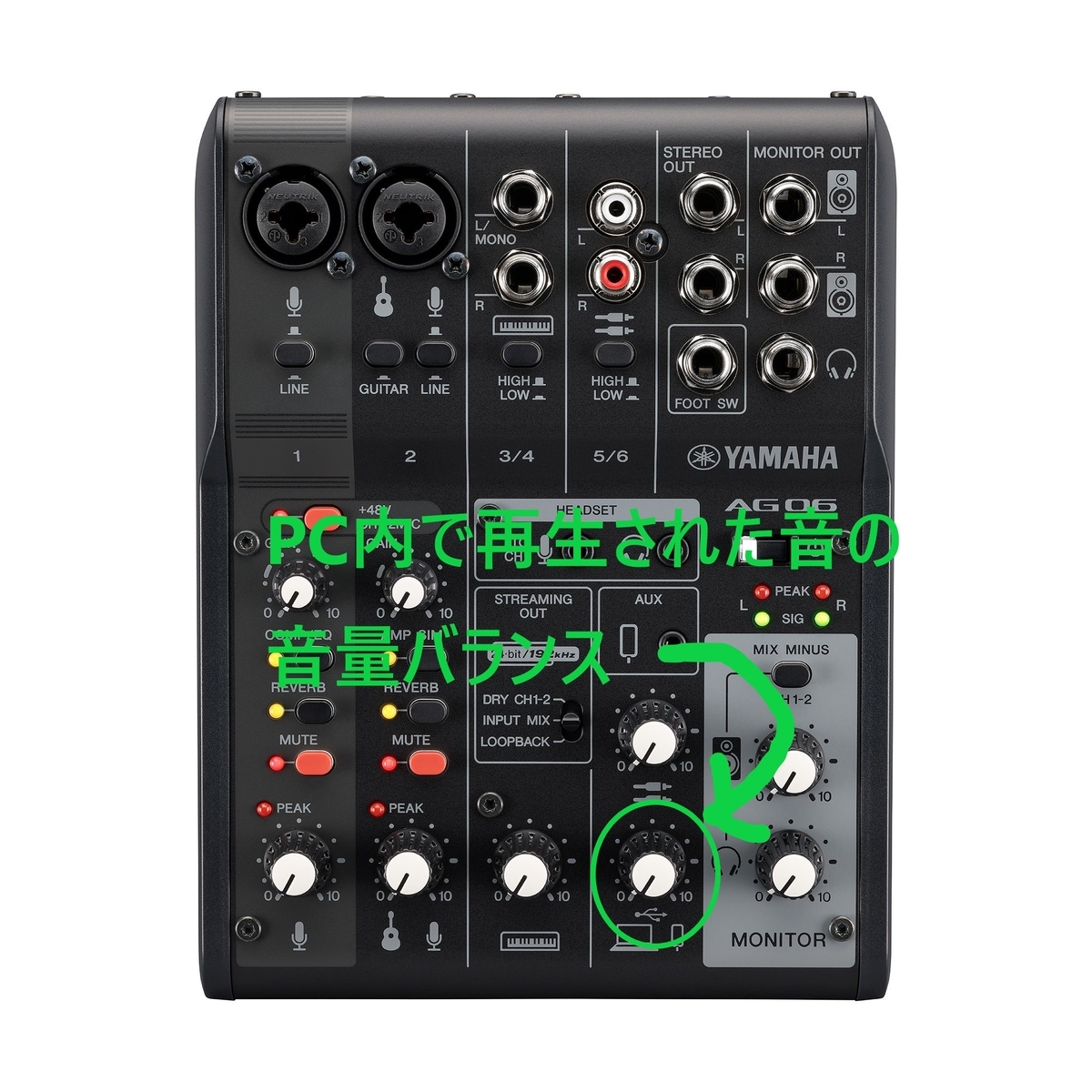 YAMAHA AG06MK2を会場大会で使いたい人へ - 幕府