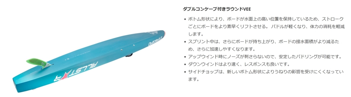 2022 Starboard SUP ALLSTAR スターボード 2022オールスター - SUP NEWS