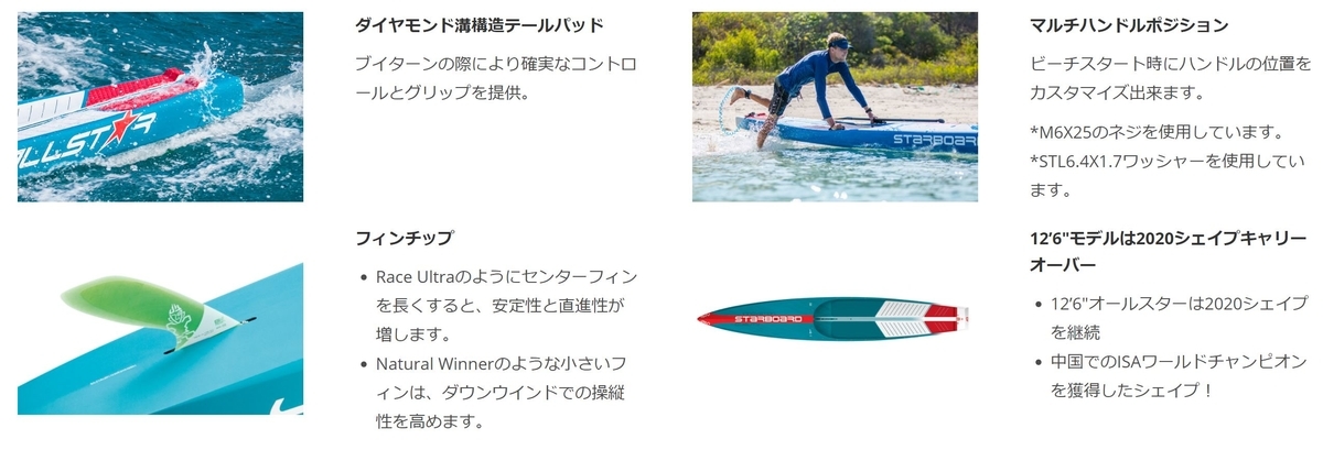 2022 Starboard SUP ALLSTAR スターボード 2022オールスター - SUP NEWS
