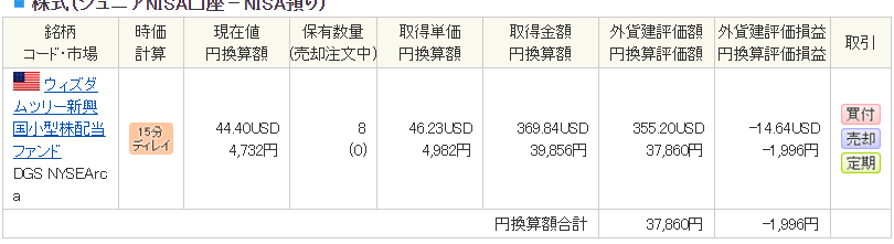 f:id:balance1asset:20190821072946p:plain