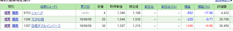 f:id:balance1asset:20190822075632p:plain