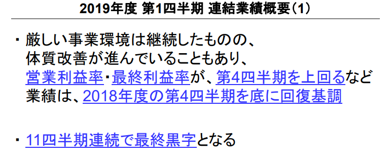 f:id:balance1asset:20190822080349p:plain