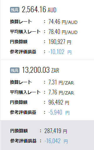 f:id:balance1asset:20191030095439p:plain