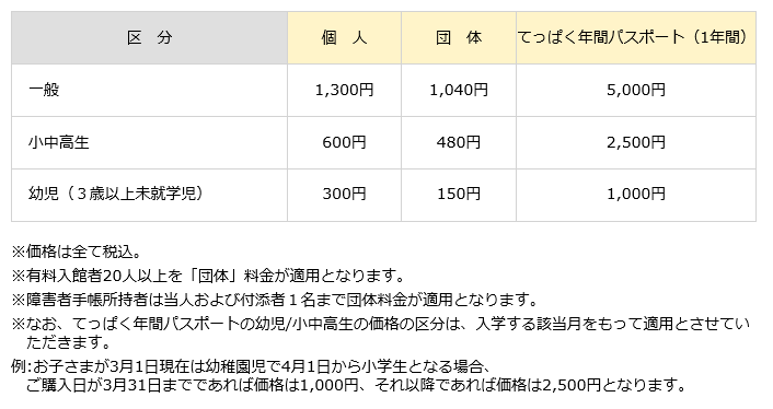 f:id:balbal4:20190816203614p:plain f:id:balbal4:20190816203614p:plain