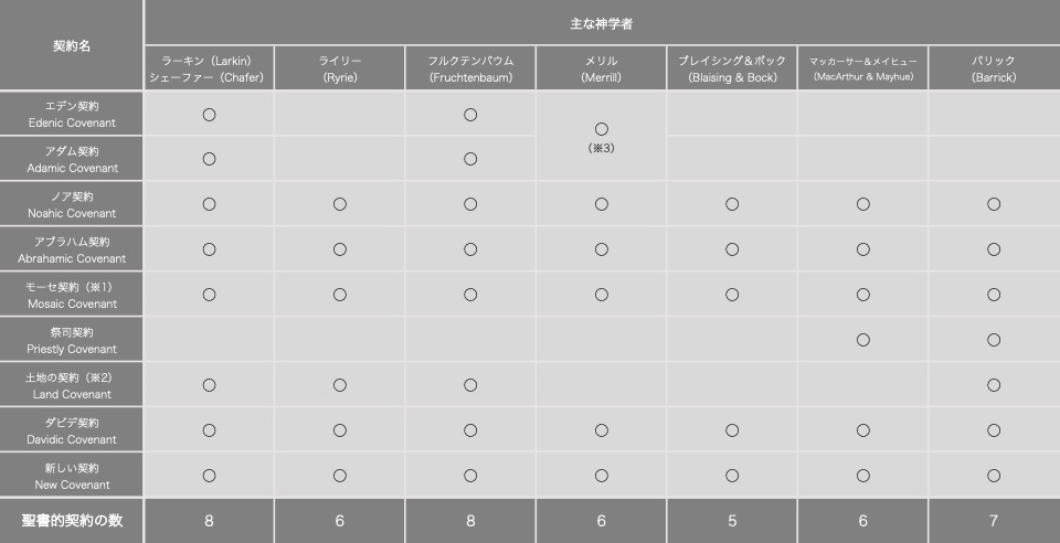 f:id:balien:20190601231446j:plain