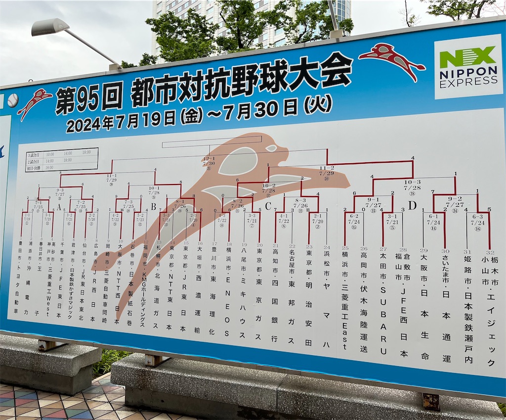 都市対抗野球2024〜野球雲が見えた日