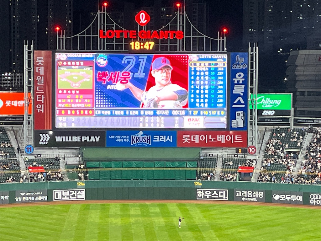 韓国プロ野球の球都・釜山のサジク野球場