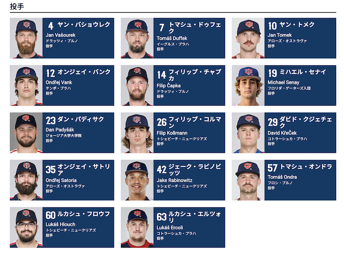 WBSC プレミア12 チェコ代表 レプリカキャップ WBSC プレミア12 チェコ