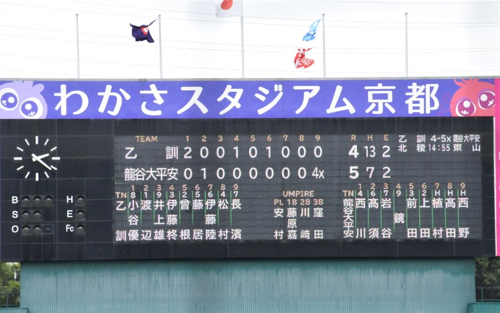 高校野球　春季大会 平安高校　川口知哉