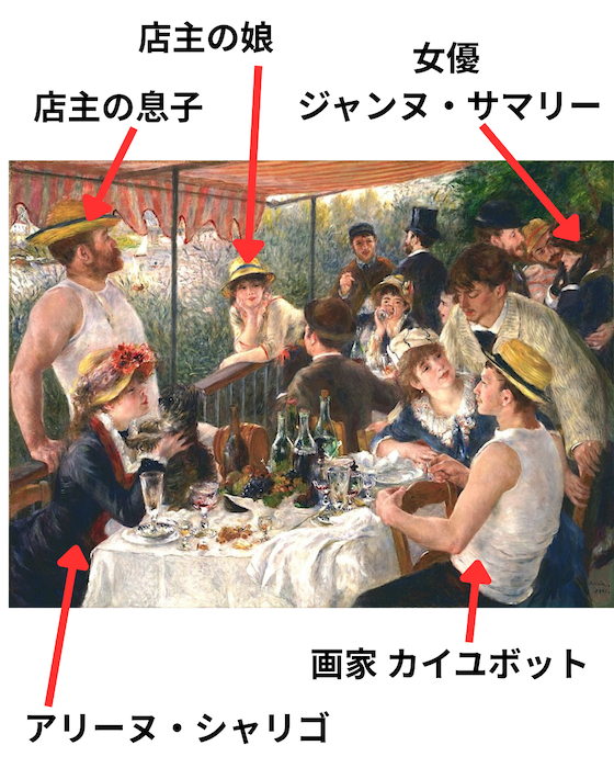 ルノワール《舟遊びをする人々の昼食》〜幸福の迷宮、青春の祝祭