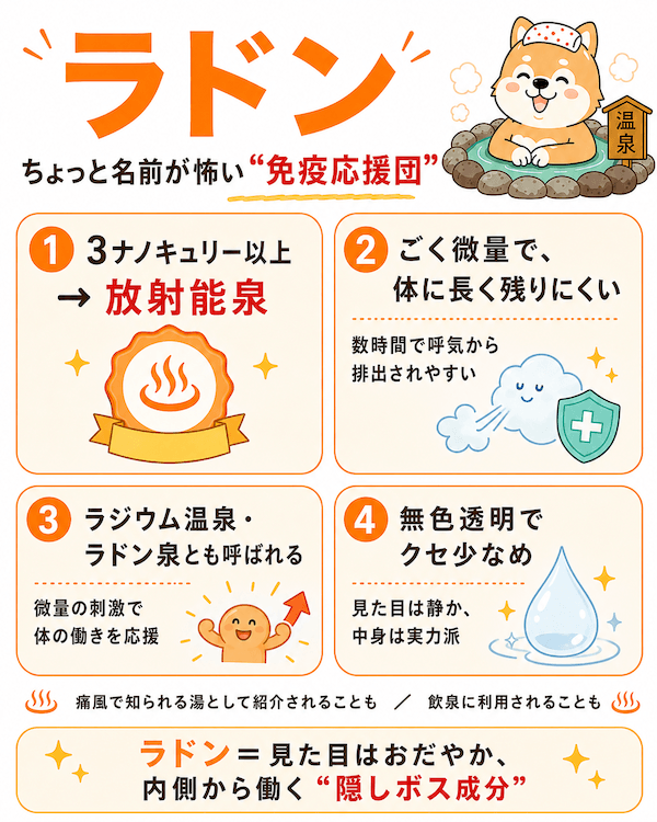 ラドン：ちょっと名前が怖い“免疫応援団”