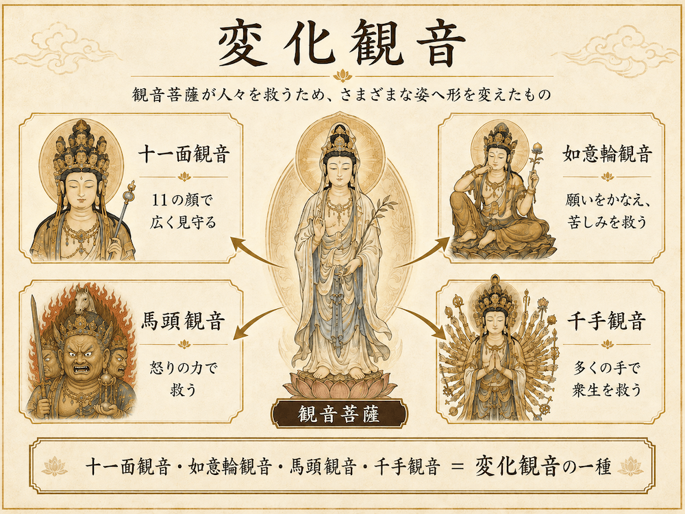 談峰如意輪観音菩薩坐像」〜談山神社の微笑みと憂いのあいだに - 大和