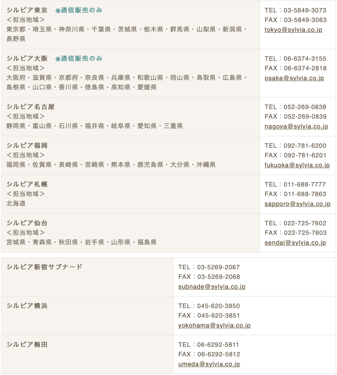 f:id:ballet-chan:20211111150138p:plain
