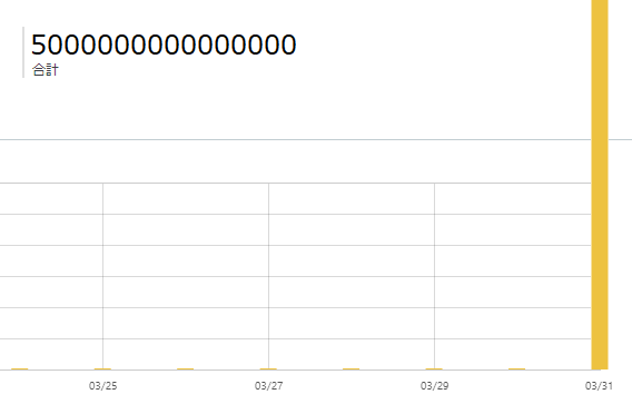 f:id:ballmaru:20180331190859p:plain