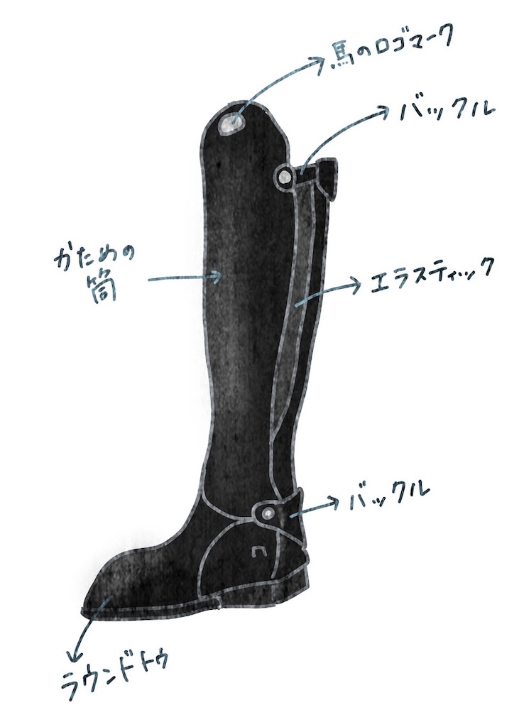 乗馬 革 長靴 ブーツ 解き放た