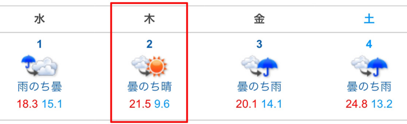 f:id:bals326:20150405221502j:image:w380 f:id:bals326:20150405221502j:image:w380