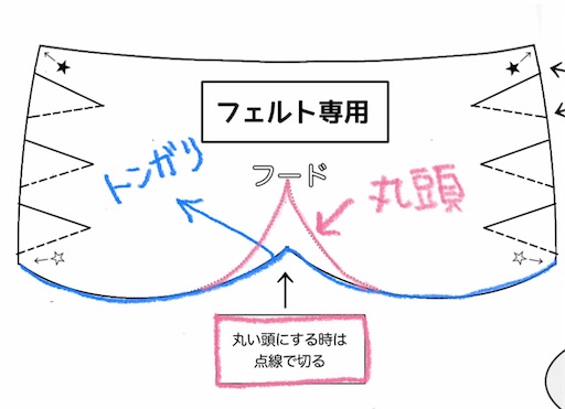 f:id:bam38:20210927161809j:image