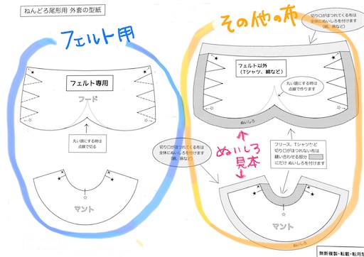 f:id:bam38:20210928134316j:image