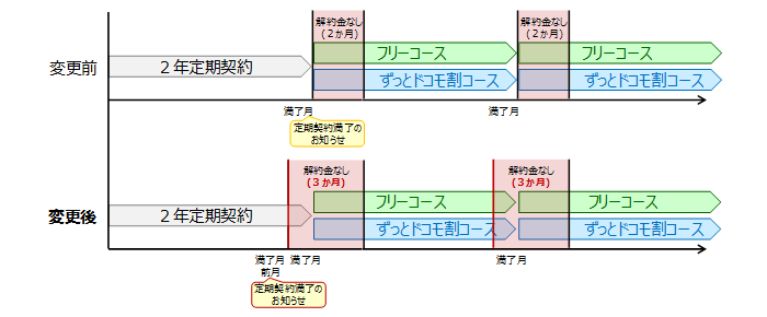 f:id:bambamboo333:20190117104108g:plain