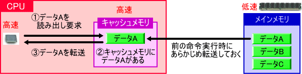 f:id:bambinya:20170126213048g:plain f:id:bambinya:20170126213048g:plain