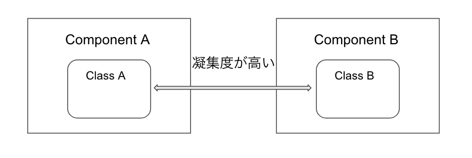 f:id:bambookun:20200201151825p:plain