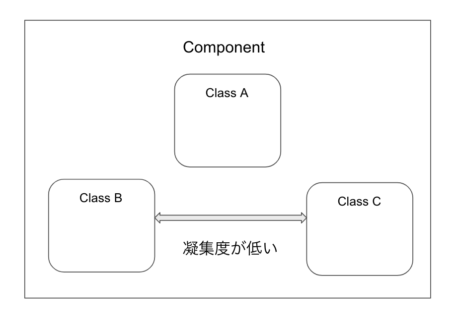 f:id:bambookun:20200201151847p:plain