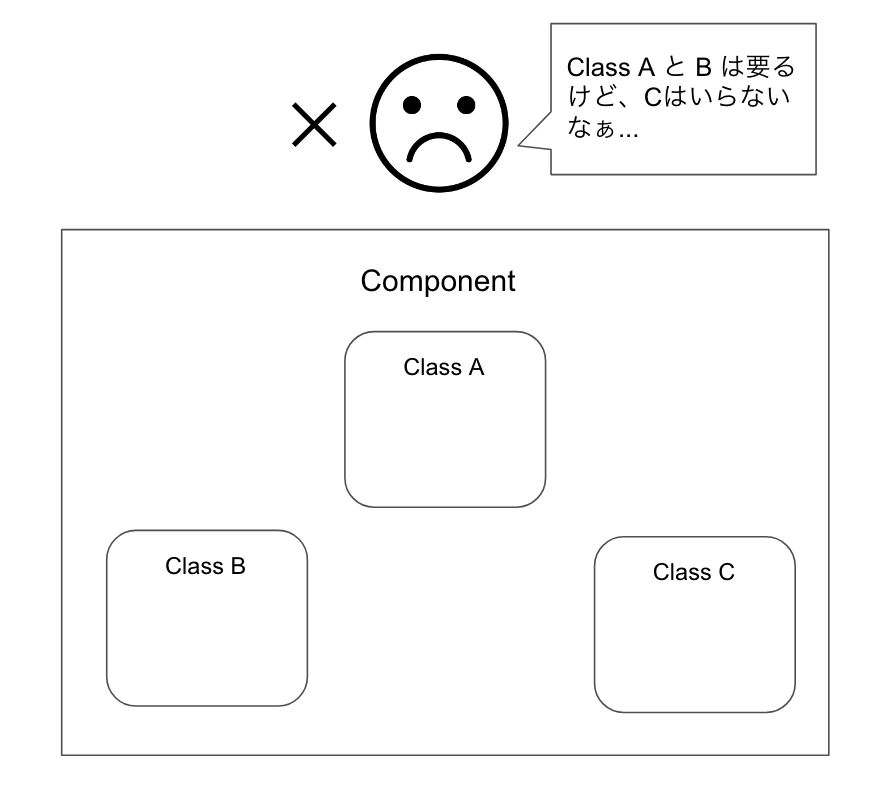 f:id:bambookun:20200201151904p:plain
