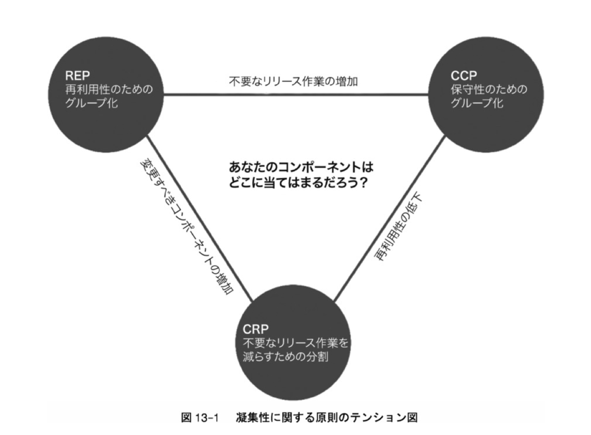 f:id:bambookun:20200201151924p:plain
