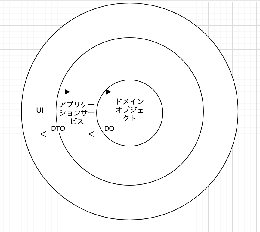 f:id:bambookun:20200308140810p:plain