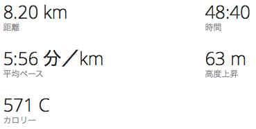 f:id:bambooshoot07:20160621214441p:plain f:id:bambooshoot07:20160621214441p:plain