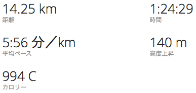 f:id:bambooshoot07:20161218190914p:plain