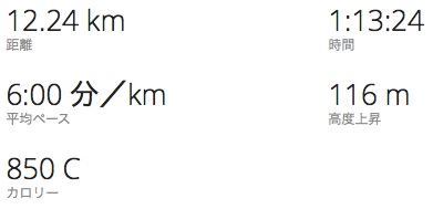 f:id:bambooshoot07:20161220235233p:plain f:id:bambooshoot07:20161220235233p:plain