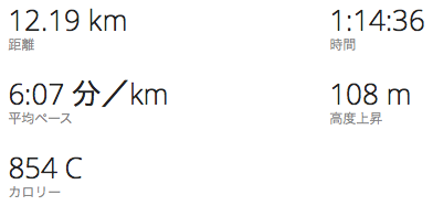 f:id:bambooshoot07:20161222230142p:plain