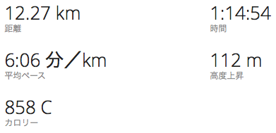 f:id:bambooshoot07:20161226231205p:plain