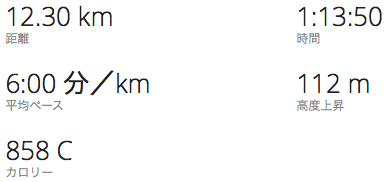 f:id:bambooshoot07:20170201231432p:plain