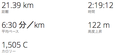 f:id:bambooshoot07:20170219201657p:plain f:id:bambooshoot07:20170219201657p:plain