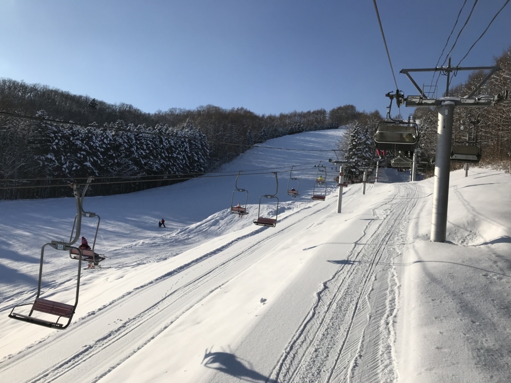 f:id:bambooshoot07:20180105204509j:plain f:id:bambooshoot07:20180105204509j:plain