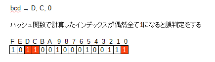 f:id:bamch0h:20190413144039p:plain