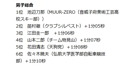 f:id:ban-si:20160925144626j:plain f:id:ban-si:20160925144626j:plain