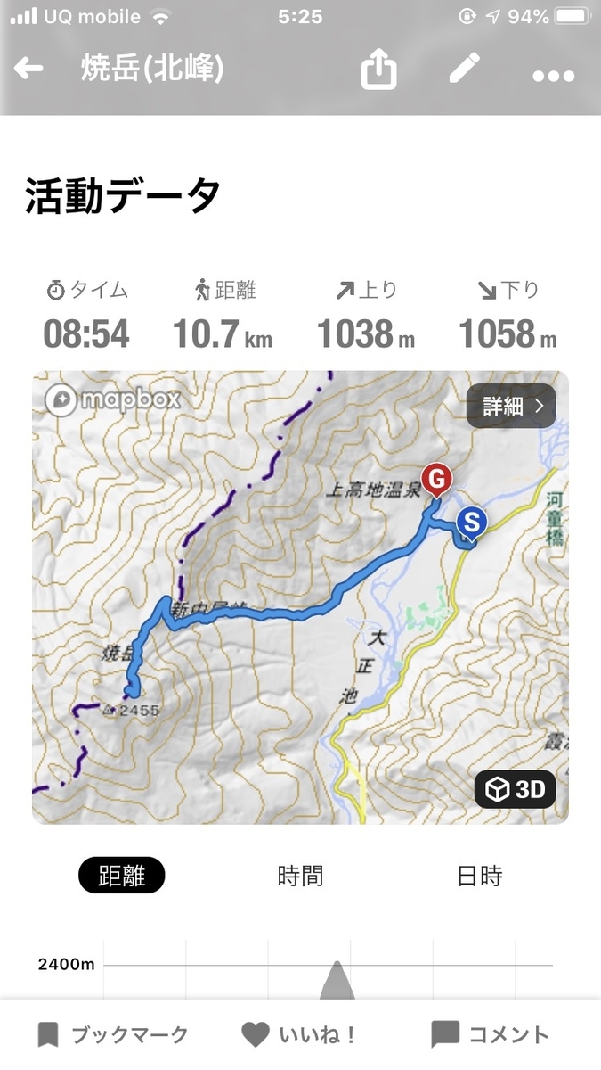 f:id:banach:20201024052630j:plain