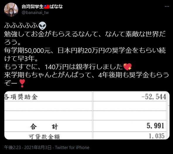 f:id:banainaijiang:20210805131217j:plain