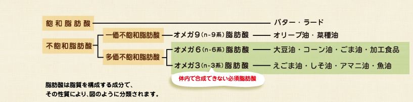 f:id:banana3150:20201016085153j:plain