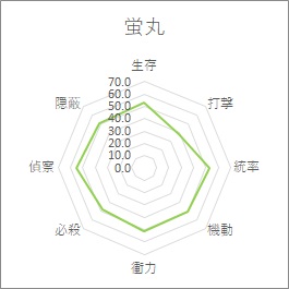 f:id:banana_hero:20200414050013j:plain