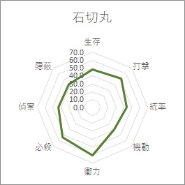 f:id:banana_hero:20200414052634j:plain