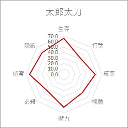 f:id:banana_hero:20200414053231j:plain