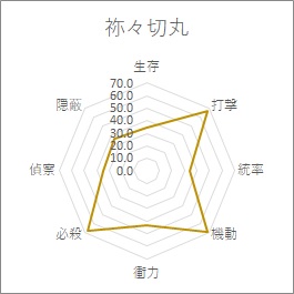 f:id:banana_hero:20200414054934j:plain